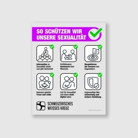 Plakat A2 „So schützen wir unsere Sexualität“